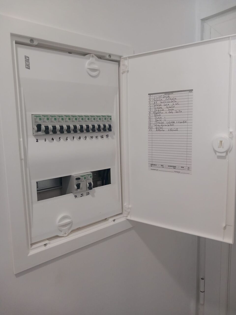 Quadro elétrico completo com disjuntores instalados e porta aberta